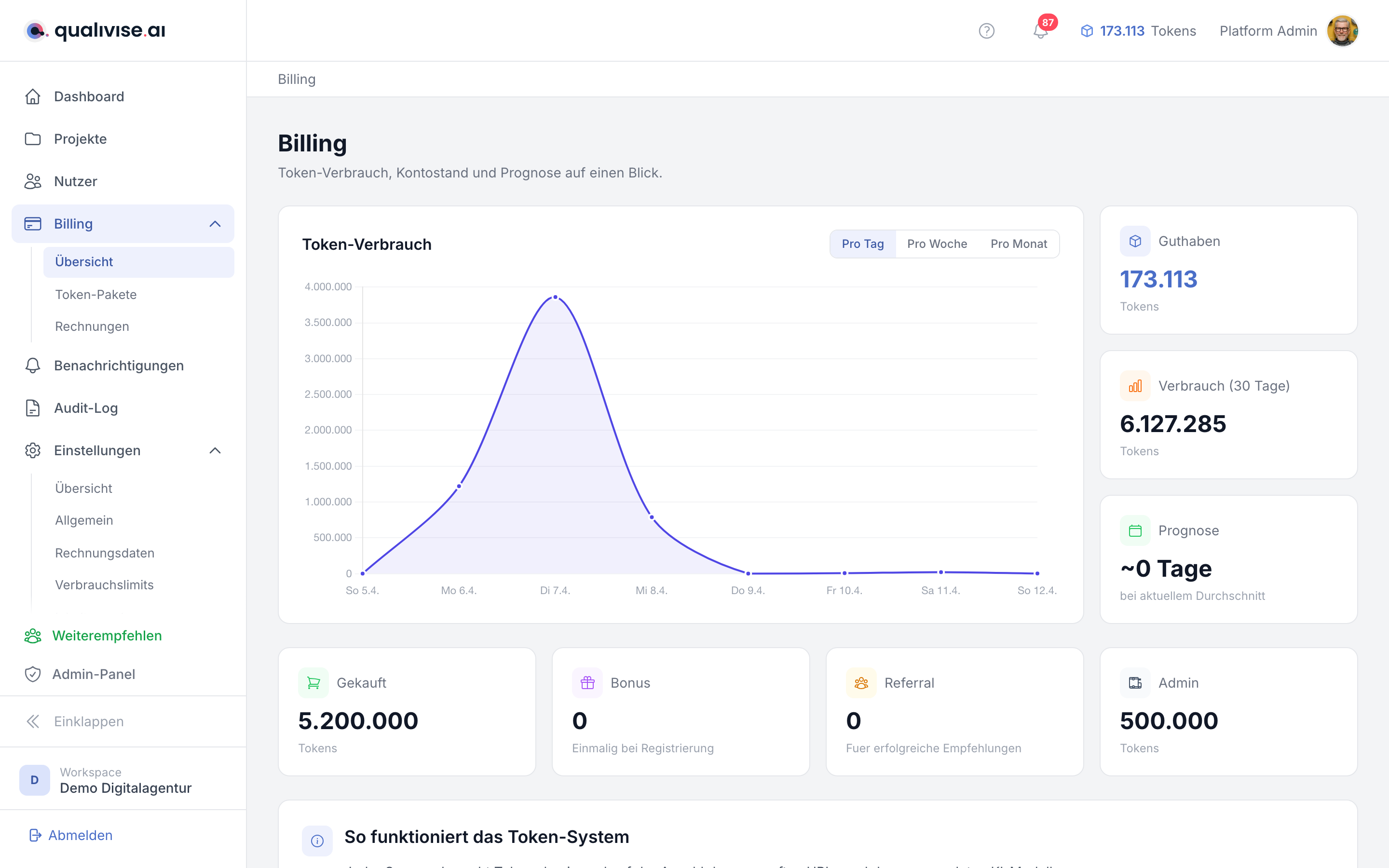 Billing-Bereich mit Token-Stand und Kurzübersicht