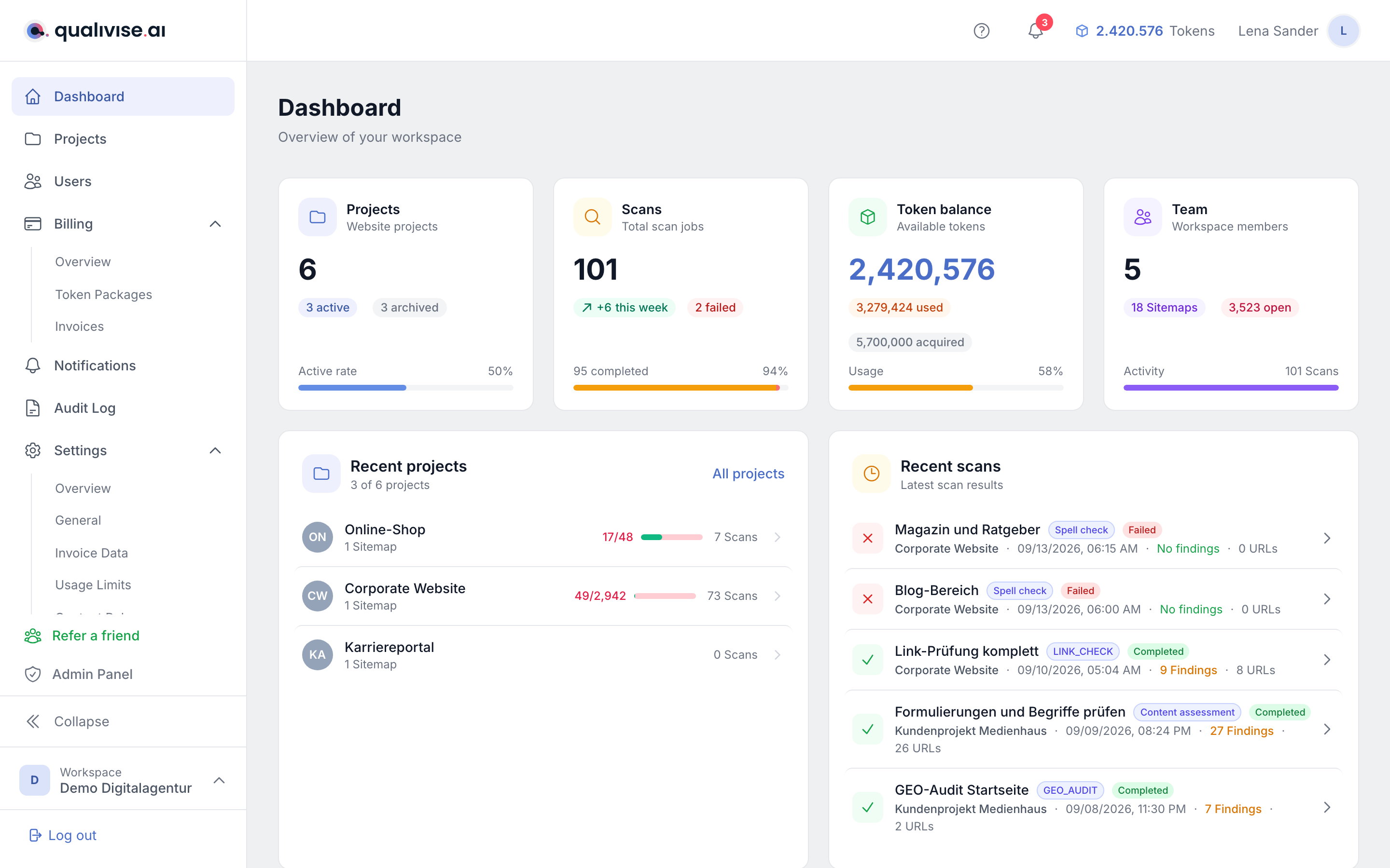 Dashboard with all main sections