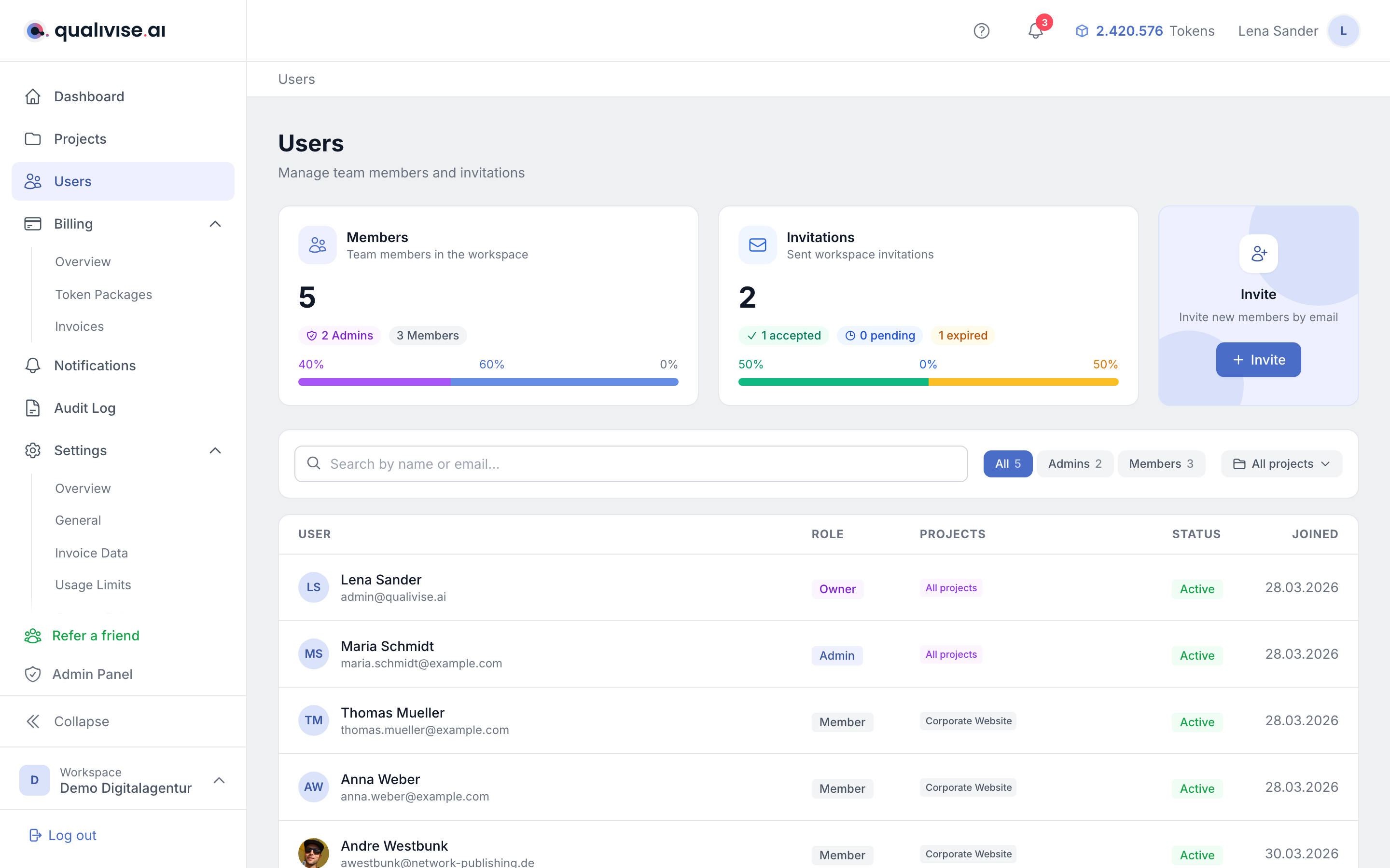 User overview with roles and status