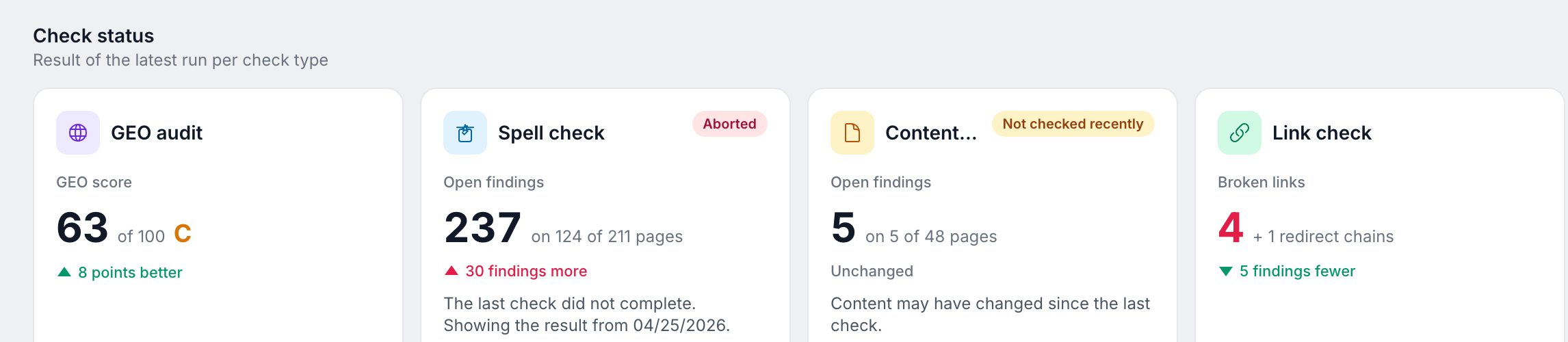 Status cards per scan type with the result of the latest check