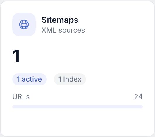 Sitemaps overview